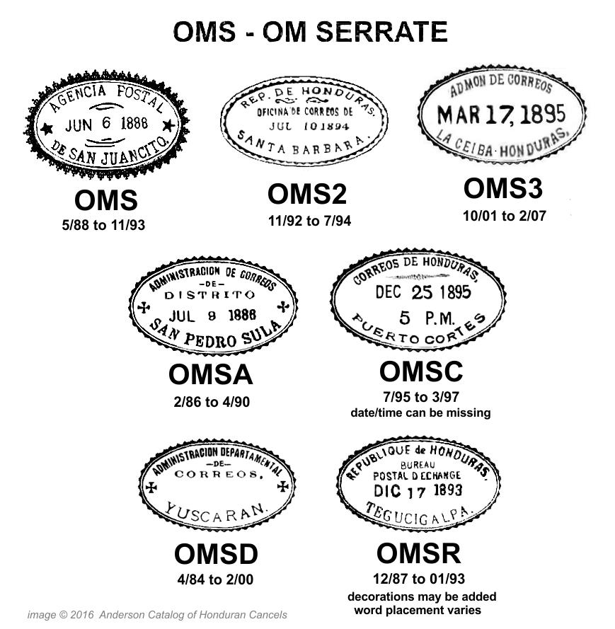 OMS Summary