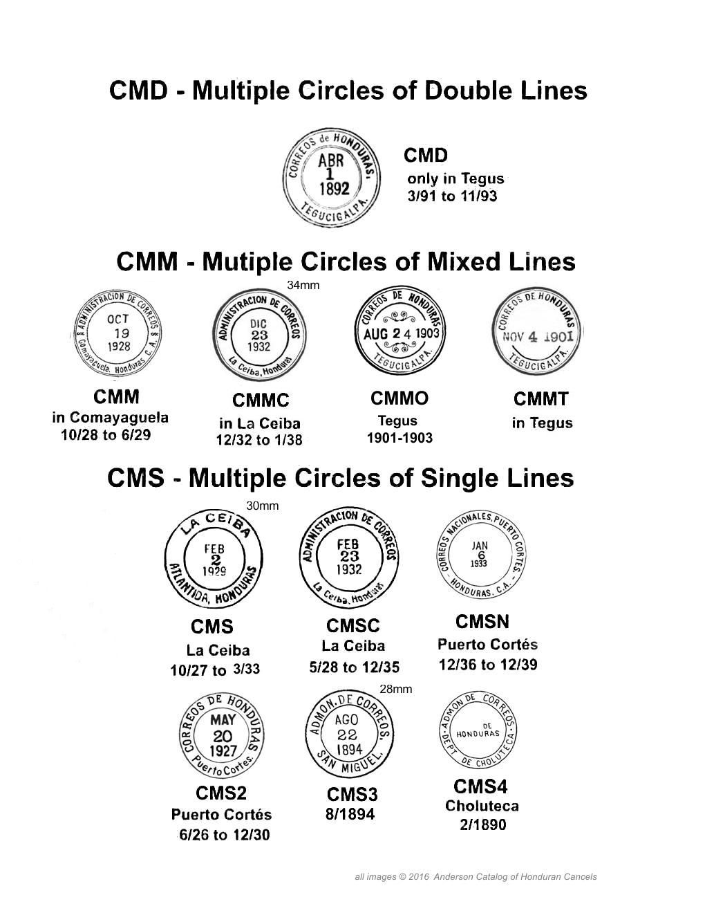  Group Dble examples