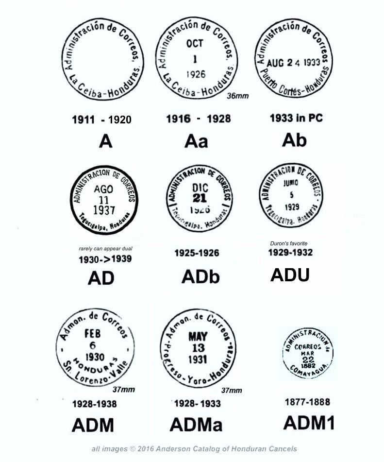  Group A examples