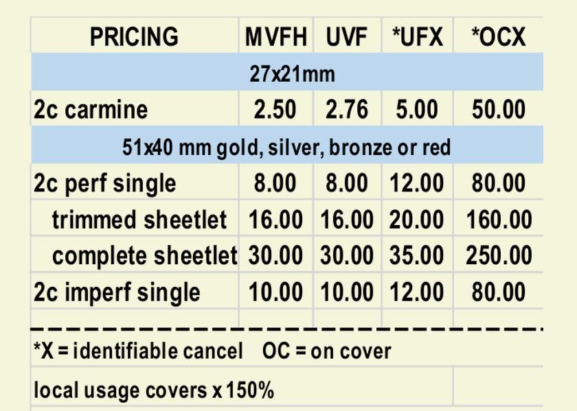 dawn of peace prices