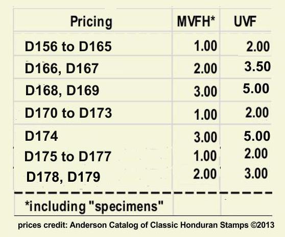  prices 1987